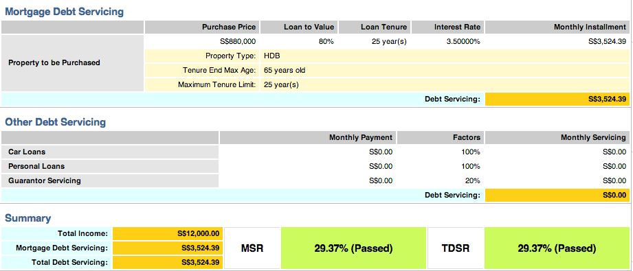 EC MSR and TDSR