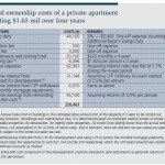 Table showing the breakdown of the cost of buying a private home