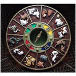 Chinese horoscope and 12 animal signs