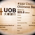 Picture of UOB