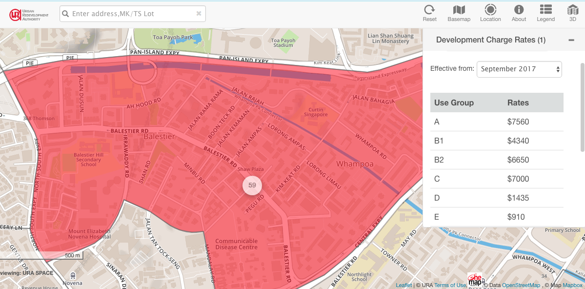 URA Development Charge