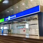 best 2021 personal loans