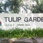 real estate investment sales