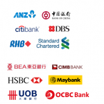 fixed rates home loans