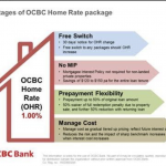 ocbc ohr update