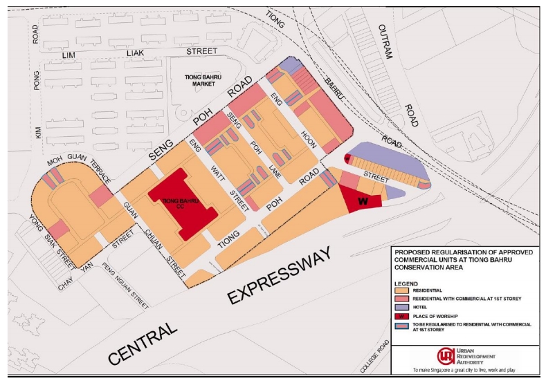 some residential sites