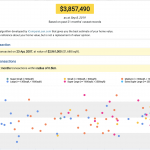 property valuation singapore