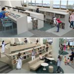 retail leasing market