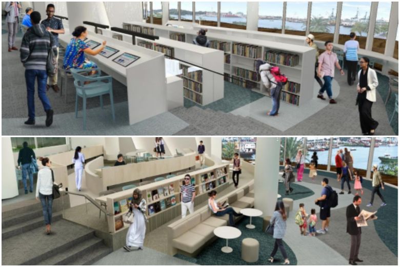 retail leasing market