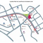 overall property market