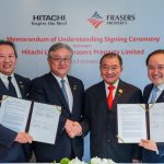 digital transformation