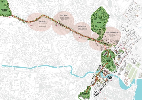 green connection plans