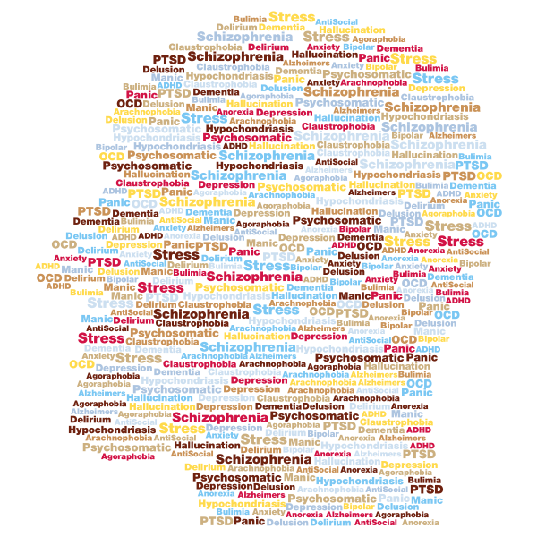 employee mental health