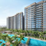 Property sector Temporary Relief Measures