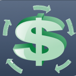 business financing needs