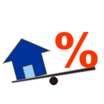 average loan-to-value ratio
